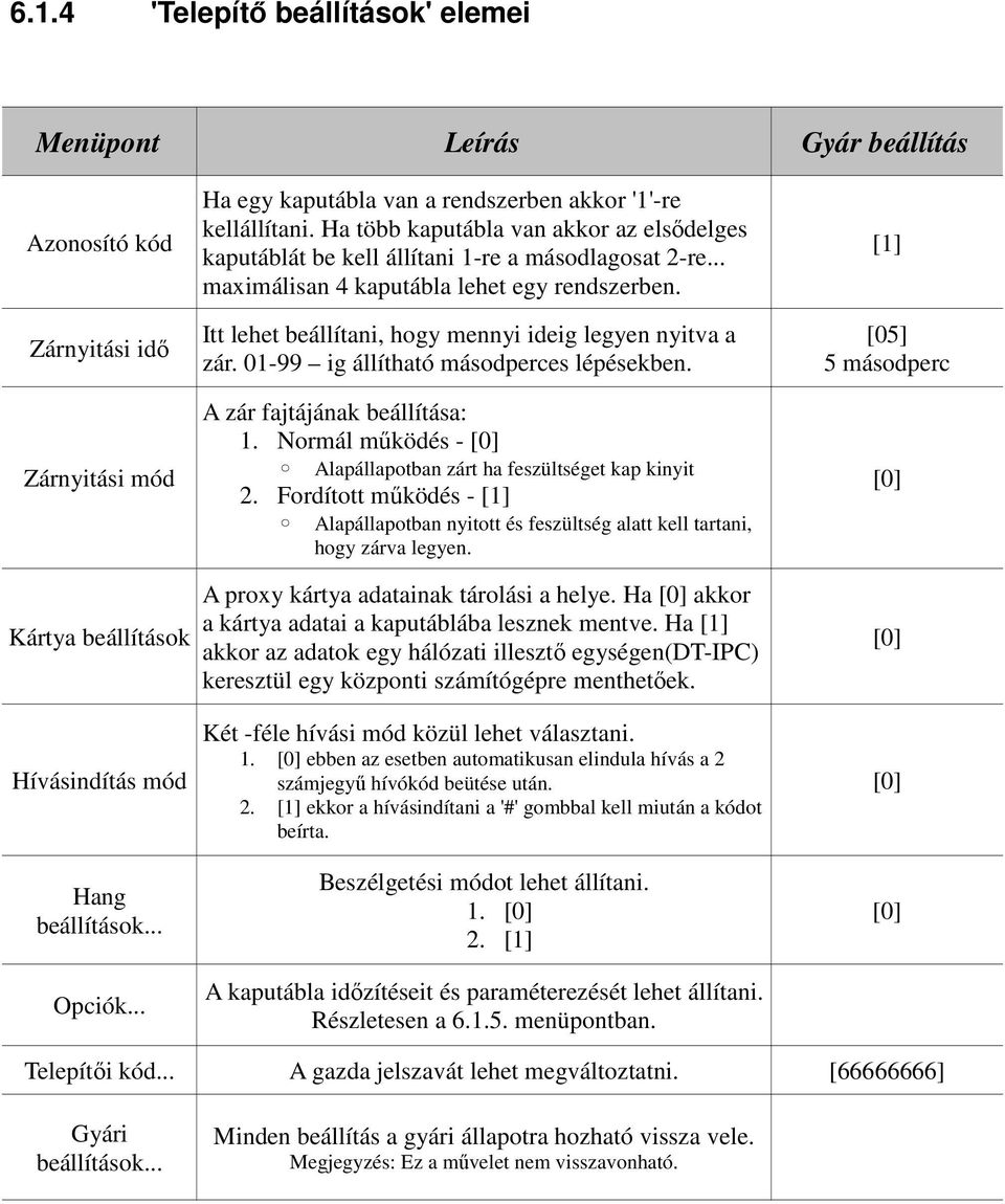 Itt lehet beállítani, hogy mennyi ideig legyen nyitva a zár. 01-99 ig állítható másodperces lépésekben. A zár fajtájának beállítása: 1.