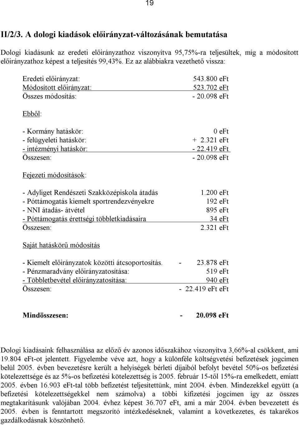 Ez az alábbiakra vezethető vissza: Eredeti előirányzat: Módosított előirányzat: Összes módosítás: 543.800 eft 523.702 eft - 20.098 eft Ebből: - Kormány hatáskör: 0 eft - felügyeleti hatáskör: + 2.