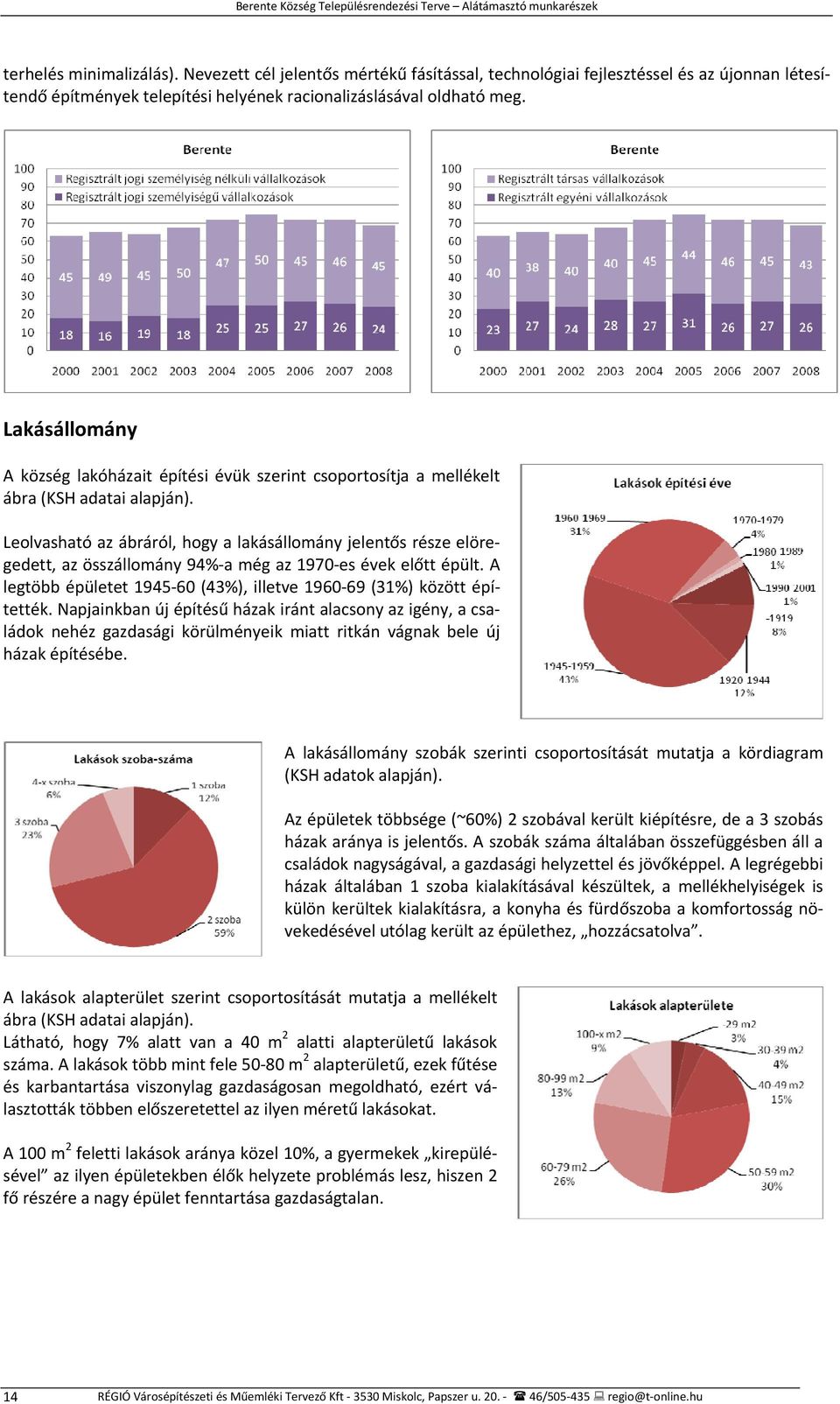 Leolvasható az ábráról, hogy a lakásállomány jelentős része elöregedett, az összállomány 94% a még az 1970 es évek előtt épült.