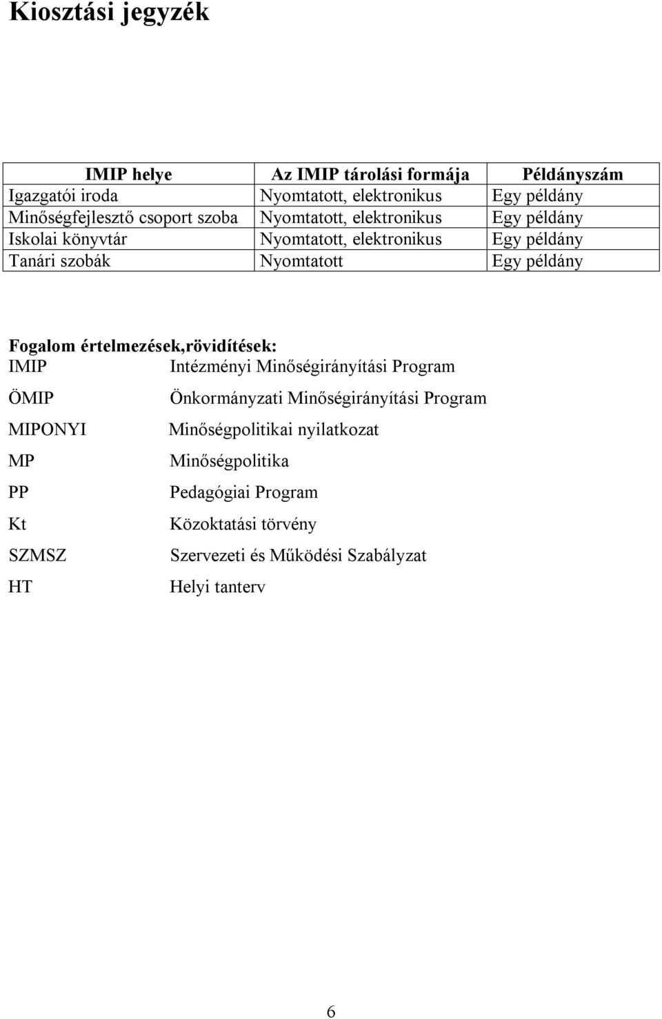 példány Fogalom értelmezések,rövidítések: IMIP Intézményi Minőségirányítási Program ÖMIP MIPONYI MP PP Kt SZMSZ HT Önkormányzati