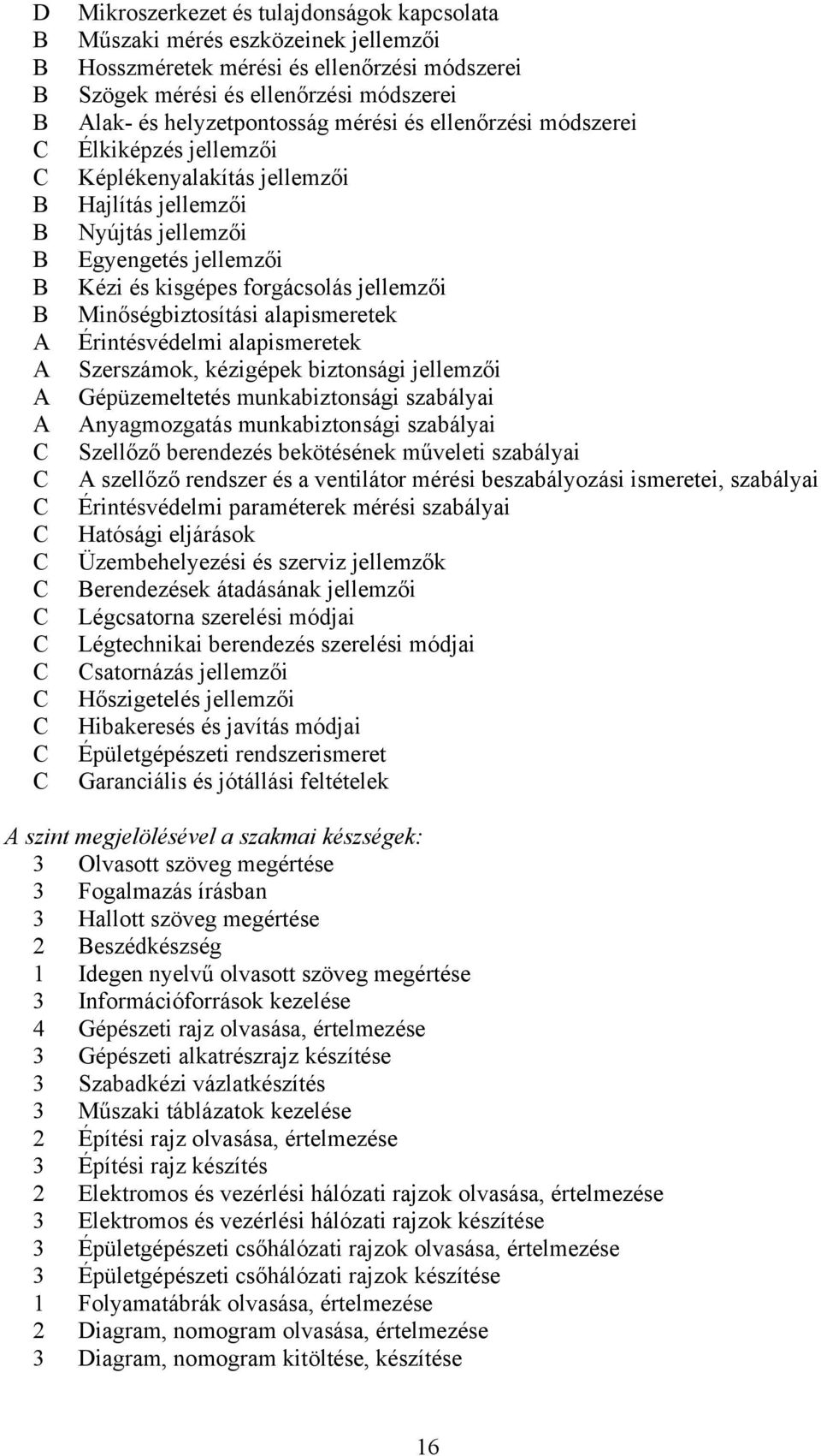 alapismeretek Érintésvédelmi alapismeretek Szerszámok, kézigépek biztonsági jellemzői Gépüzemeltetés munkabiztonsági szabályai nyagmozgatás munkabiztonsági szabályai Szellőző berendezés bekötésének