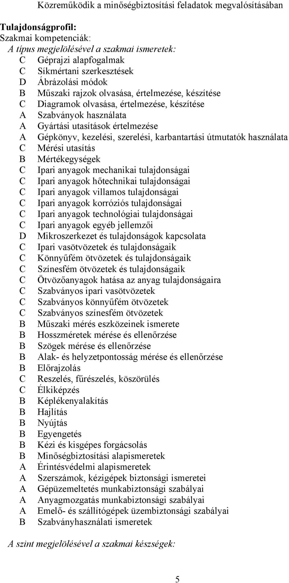 karbantartási útmutatók használata Mérési utasítás Mértékegységek Ipari anyagok mechanikai tulajdonságai Ipari anyagok hőtechnikai tulajdonságai Ipari anyagok villamos tulajdonságai Ipari anyagok