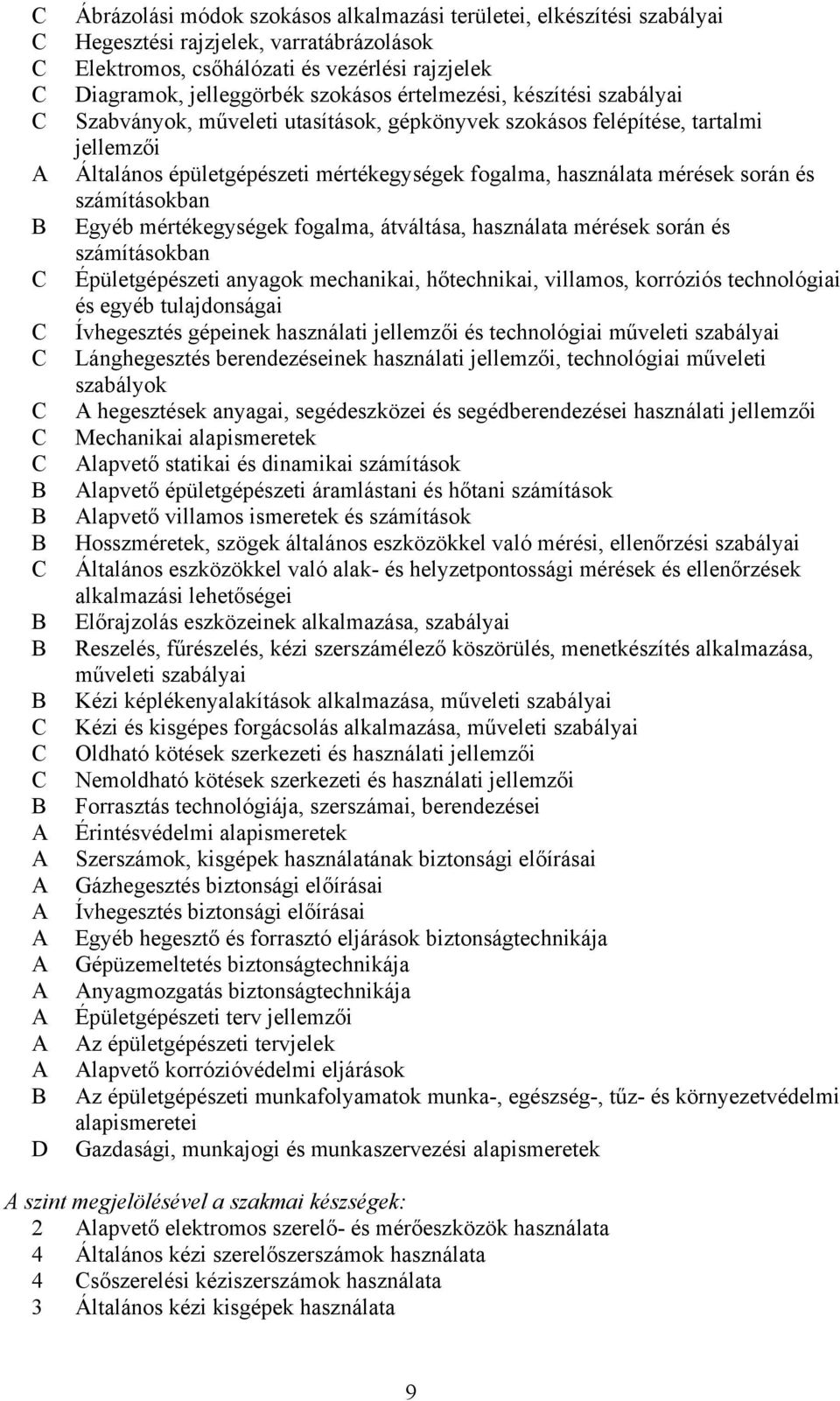 számításokban Egyéb mértékegységek fogalma, átváltása, használata mérések során és számításokban Épületgépészeti anyagok mechanikai, hőtechnikai, villamos, korróziós technológiai és egyéb