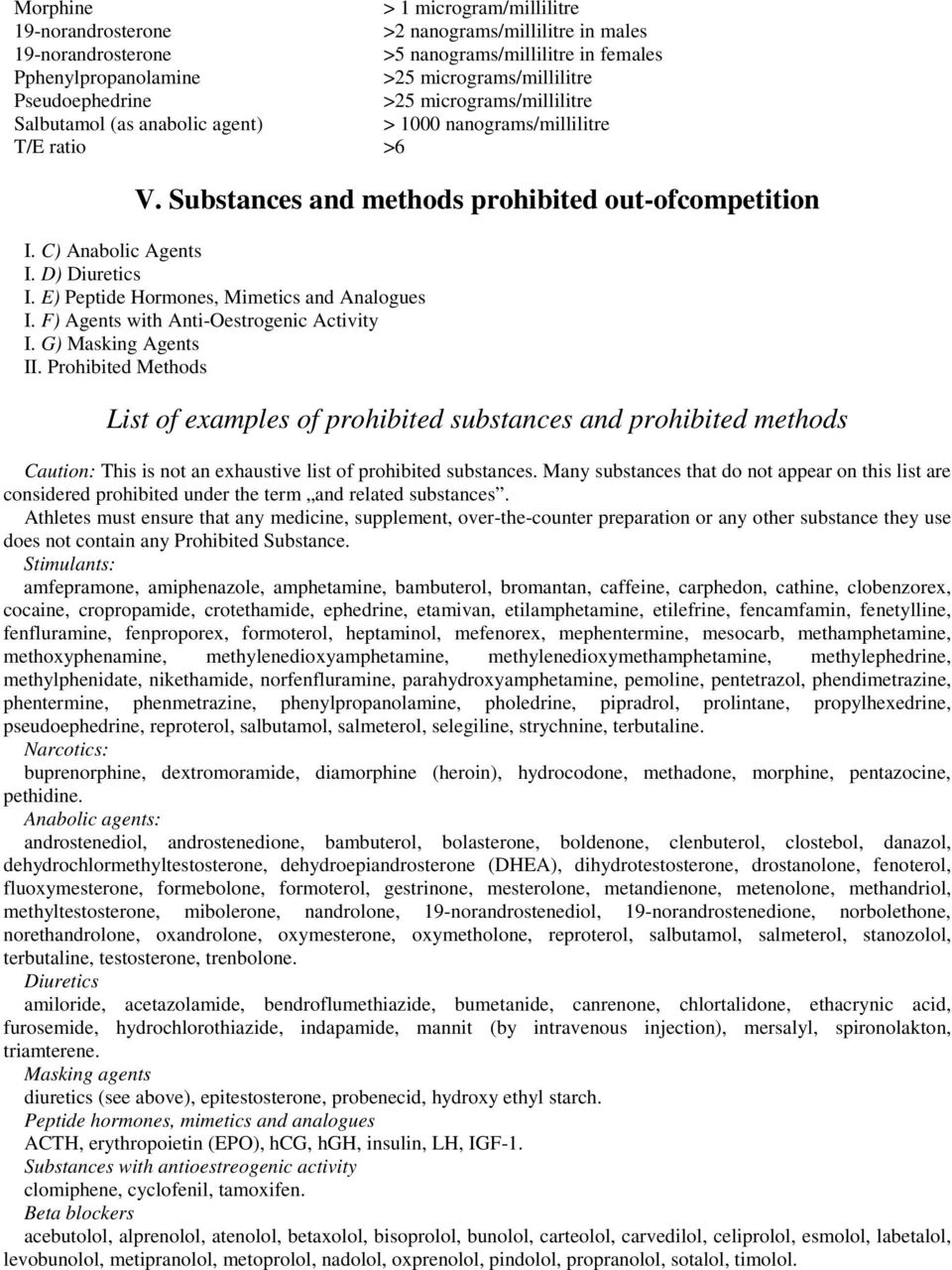 D) Diuretics I. E) Peptide Hormones, Mimetics and Analogues I. F) Agents with Anti-Oestrogenic Activity I. G) Masking Agents II.