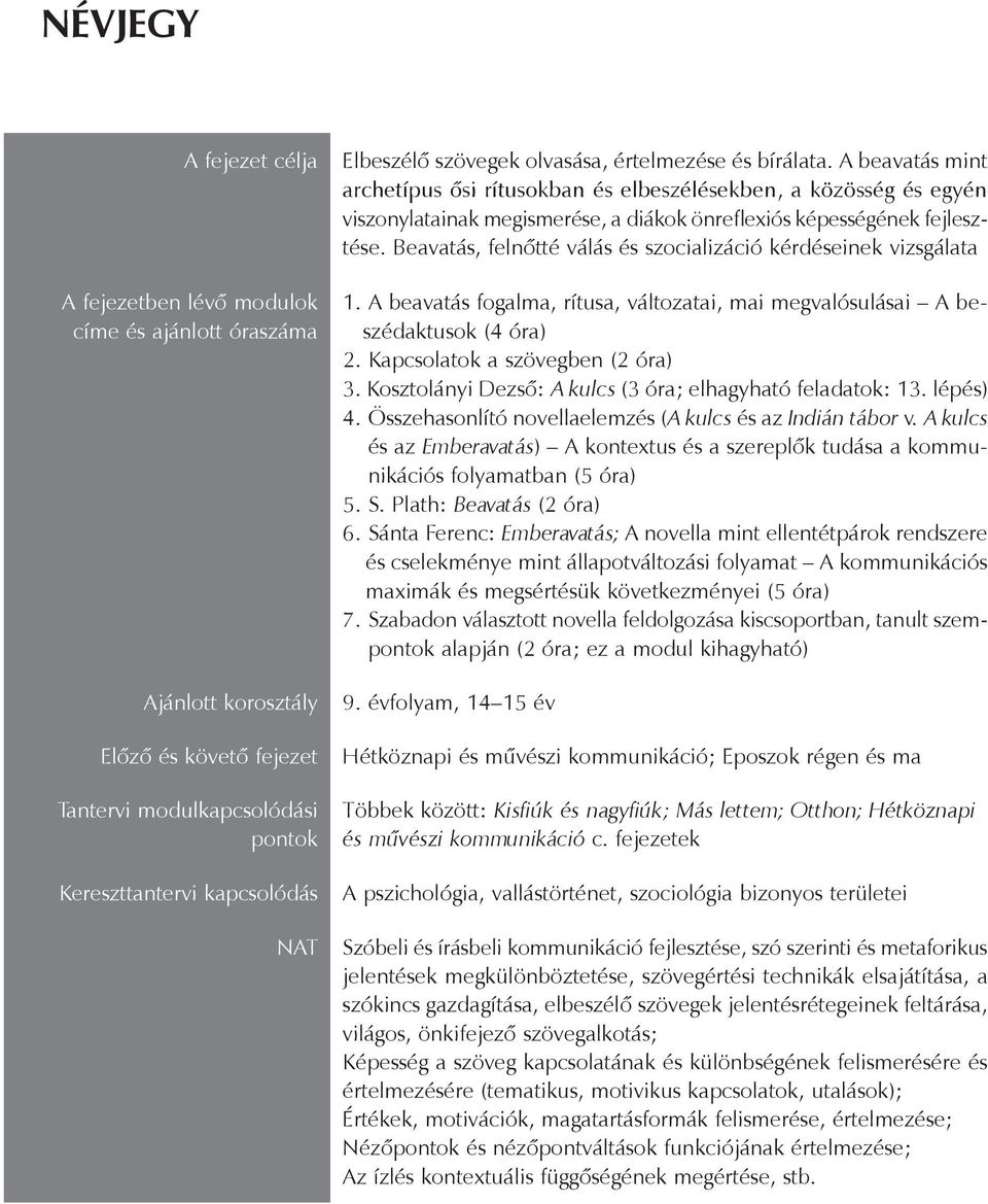 A beavatás mint archetípus ősi rítusokban és elbeszélésekben, a közösség és egyén viszonylatainak megismerése, a diákok önreflexiós képességének fejlesztése.