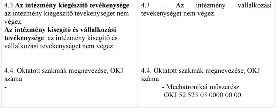 tevékenységet nem végez 4.3. Az intézmény tevékenységet nem végez. vállalkozási 4.4. Oktatott szakmák megnevezése, OKJ száma - 4.