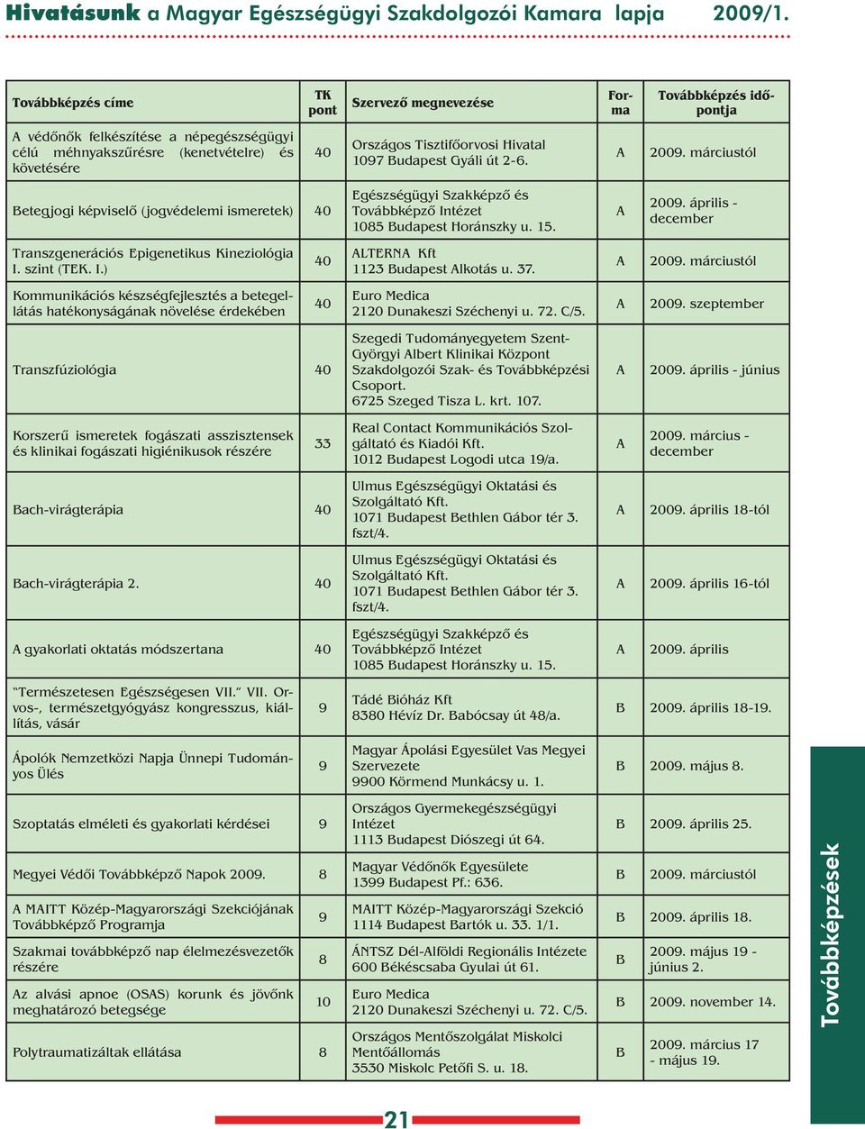 márciustól etegjogi képviselô (jogvédelemi ismeretek) Továbbképzô 5 udapest Horánszky u. 15. 200. április - Transzgenerációs Epigenetikus Kineziológia I. szint (TEK. I.) LTERN Kft 1123 udapest lkotás u.