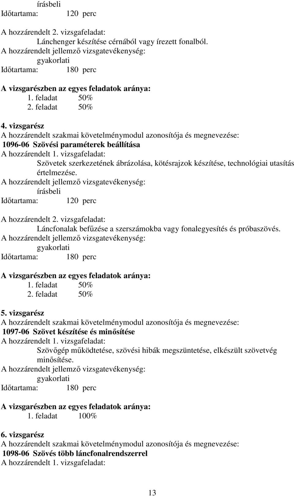 vizsgafeladat: Szövetek szerkezetének ábrázolása, kötésrajzok készítése, technológiai utasítás értelmezése. írásbeli Időtartama: 120 perc A hozzárendelt 2.