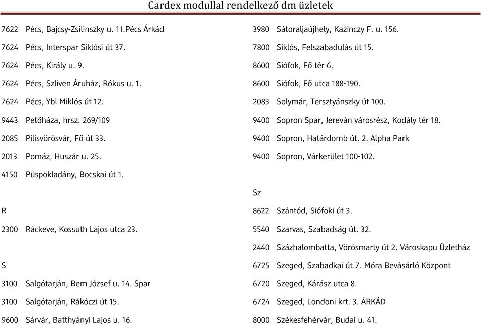 2083 Solymár, Tersztyánszky út 100. 9400 Sopron Spar, Jereván városrész, Kodály tér 18. 9400 Sopron, Határdomb út. 2. Alpha Park 9400 Sopron, Várkerület 100-102. 4150 Püspökladány, Bocskai út 1.