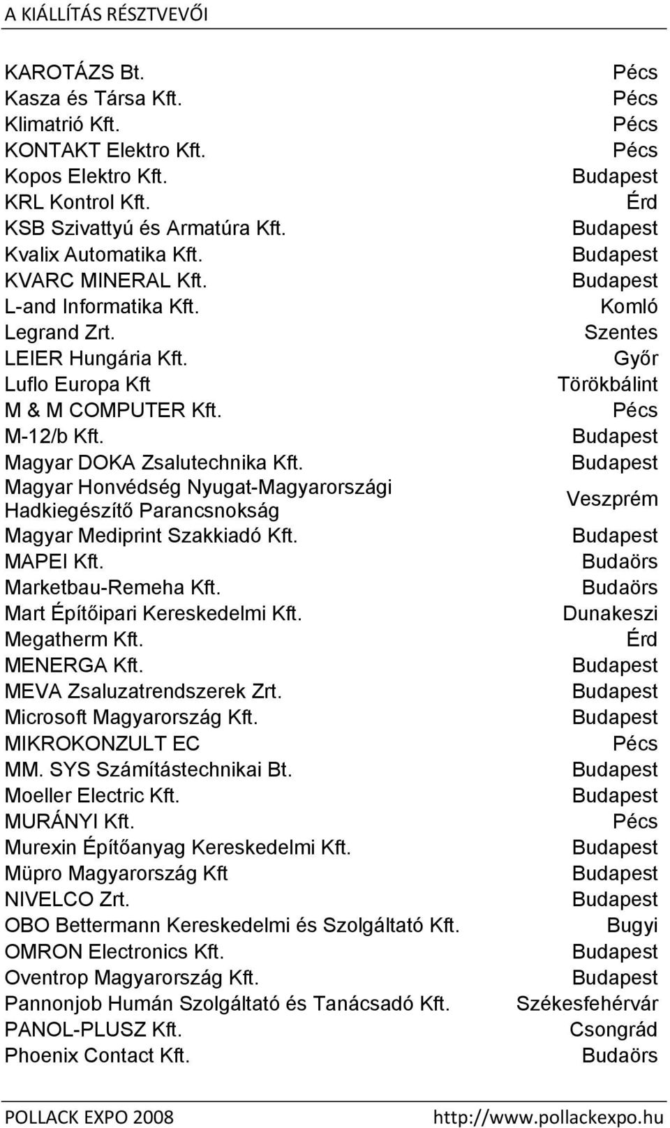 Magyar Honvédség Nyugat-Magyarországi Hadkiegészítő Parancsnokság Magyar Mediprint Szakkiadó Kft. MAPEI Kft. Marketbau-Remeha Kft. Mart Építőipari Kereskedelmi Kft. Megatherm Kft. MENERGA Kft.