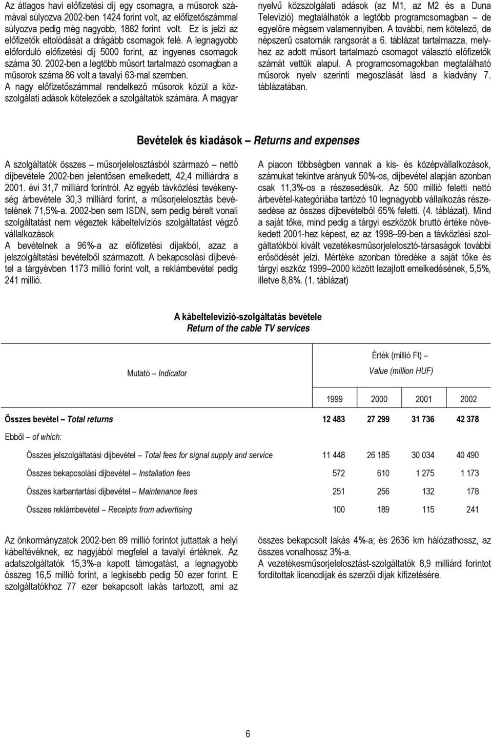 2002-ben a legtöbb műsort tartalmazó csomagban a műsorok száma 86 volt a tavalyi 63-mal szemben.