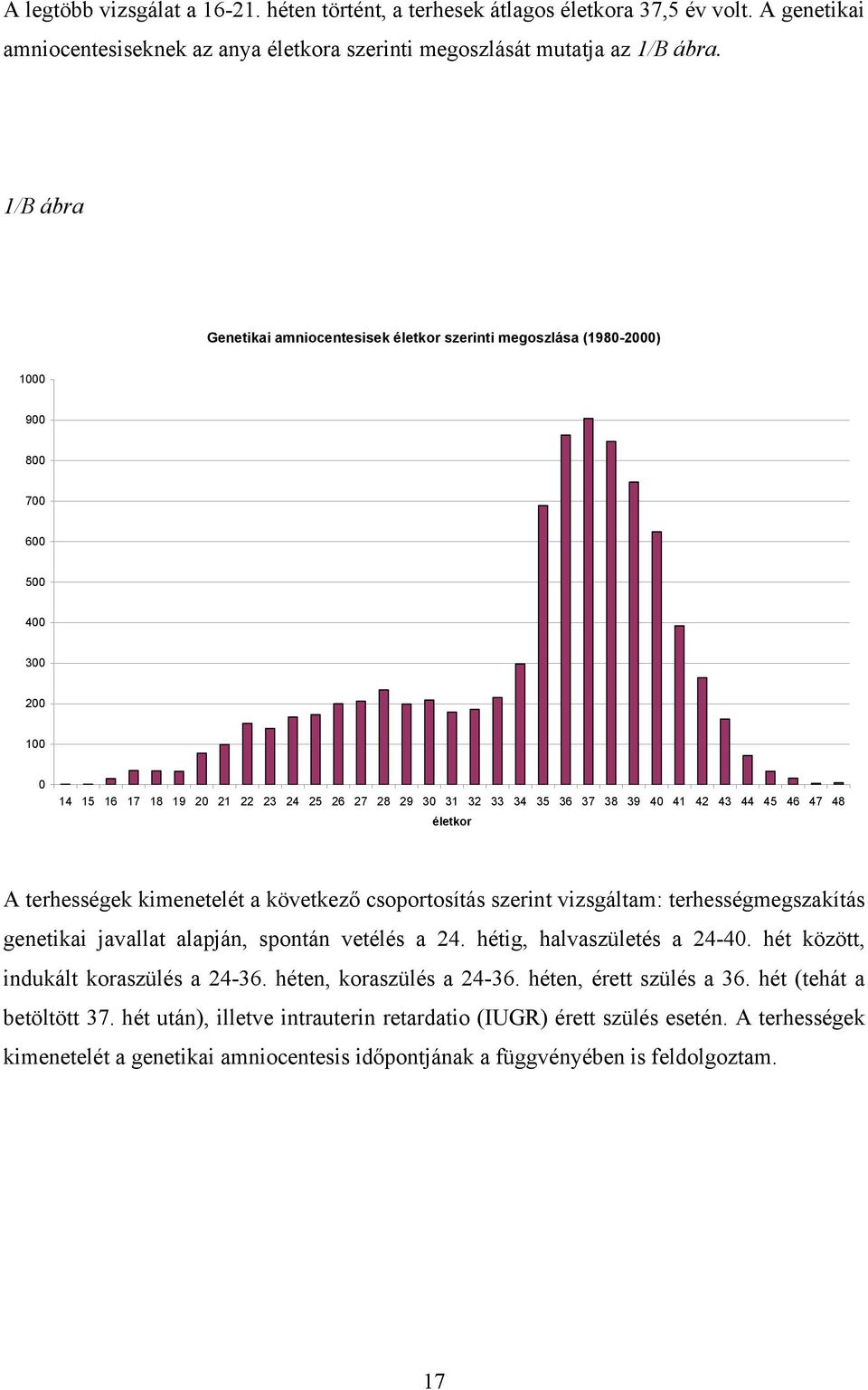 41 42 43 44 45 46 47 48 életkor A terhességek kimenetelét a következő csoportosítás szerint vizsgáltam: terhességmegszakítás genetikai javallat alapján, spontán vetélés a 24.