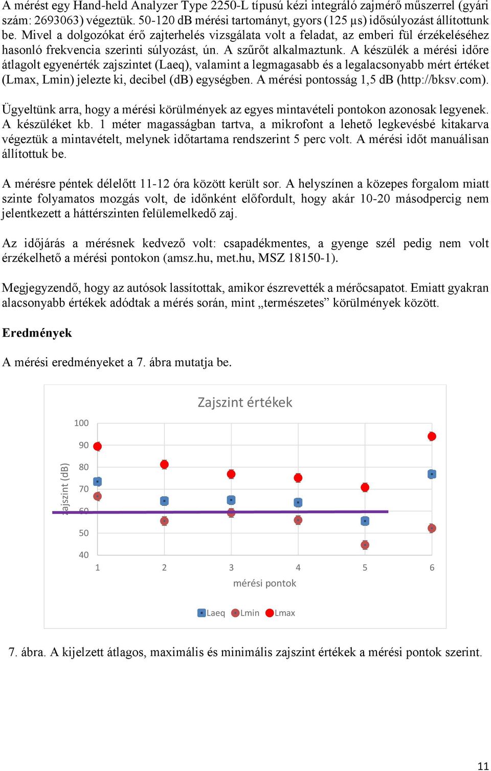 Mivel a dolgozókat érő zajterhelés vizsgálata volt a feladat, az emberi fül érzékeléséhez hasonló frekvencia szerinti súlyozást, ún. A szűrőt alkalmaztunk.