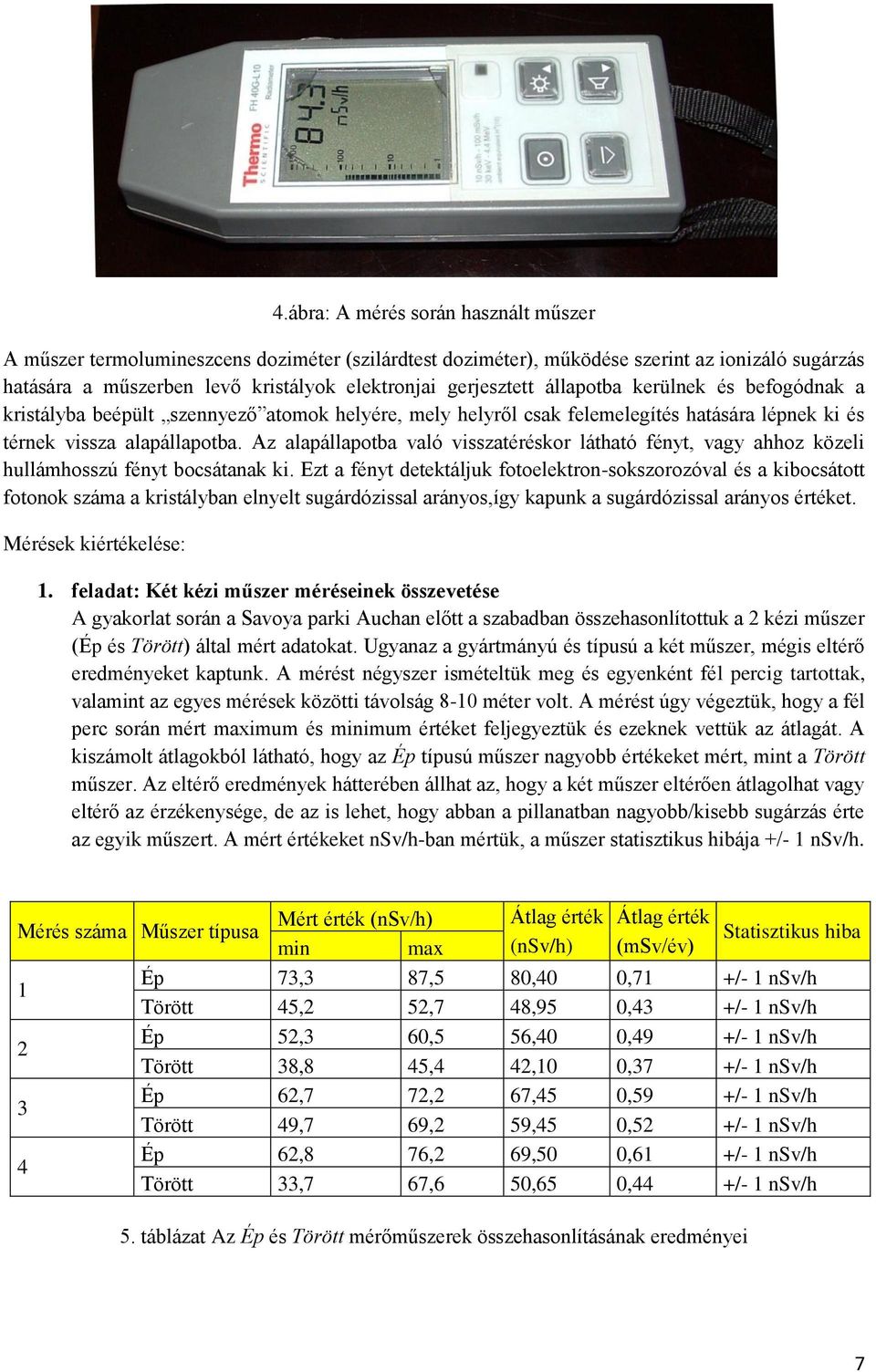 Az alapállapotba való visszatéréskor látható fényt, vagy ahhoz közeli hullámhosszú fényt bocsátanak ki.