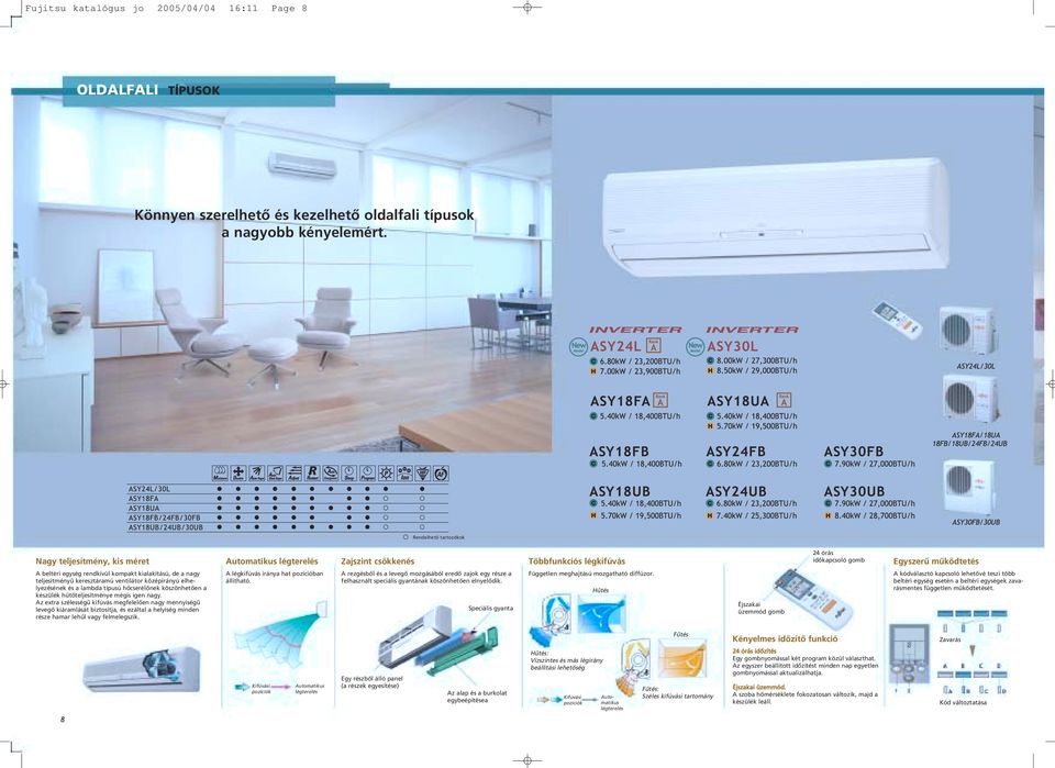 kialakítású, de a nagy teljesítményû keresztáramú ventilátor középirányú elhelyezésének és a lambda típusú hôcserélônek köszönhetôen a készülék hûtôteljesítménye mégis igen nagy.