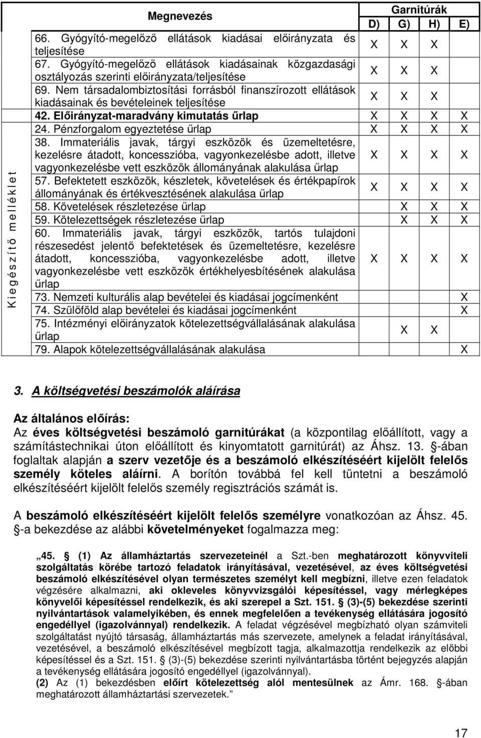 Nem társadalombiztosítási forrásból finanszírozott ellátások kiadásainak és bevételeinek teljesítése X X X 42. Elıirányzat-maradvány kimutatás őrlap X X X X 24.