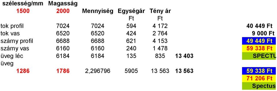 6688 621 4 153 49 449 Ft szárny vas 6160 6160 240 1 478 59 338 Ft üveg léc 6184