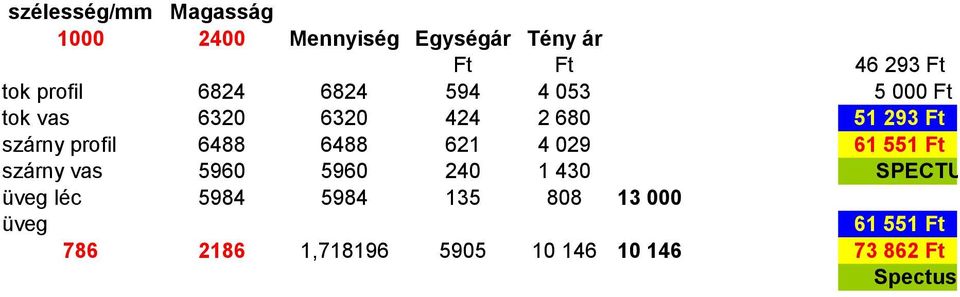 profil 6488 6488 621 4 029 61 551 Ft szárny vas 5960 5960 240 1 430 üveg léc