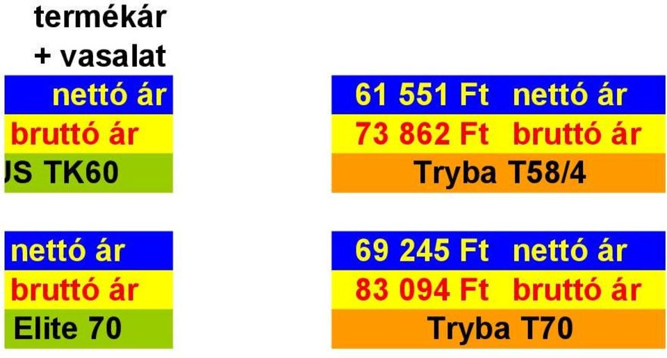 Tryba T58/4 nettó ár bruttó ár 69 245