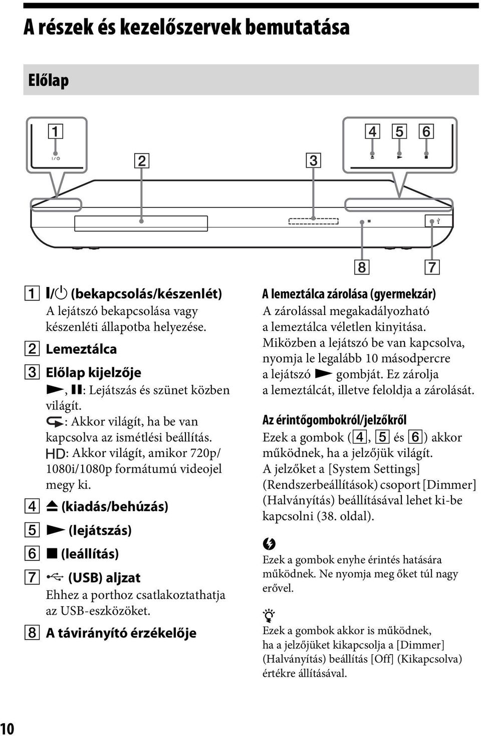 : Akkor világít, amikor 720p/ 1080i/1080p formátumú videojel megy ki. D Z (kiadás/behúzás) E N (lejátszás) F x (leállítás) G (USB) aljzat Ehhez a porthoz csatlakoztathatja az USB-eszközöket.