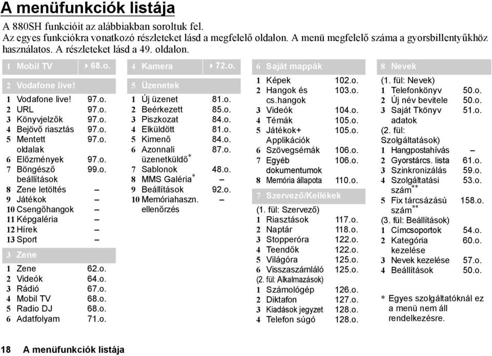 2 URL 3 Könyvjelzők 4 Bejövő riasztás 5 Mentett oldalak 6 Előzmények 7 Böngésző beállítások 8 Zene letöltés 9 Játékok 10 Csengőhangok 11 Képgaléria 12 Hírek 13 Sport 3 Zene 1 Zene 2 Videók 3 Rádió 4