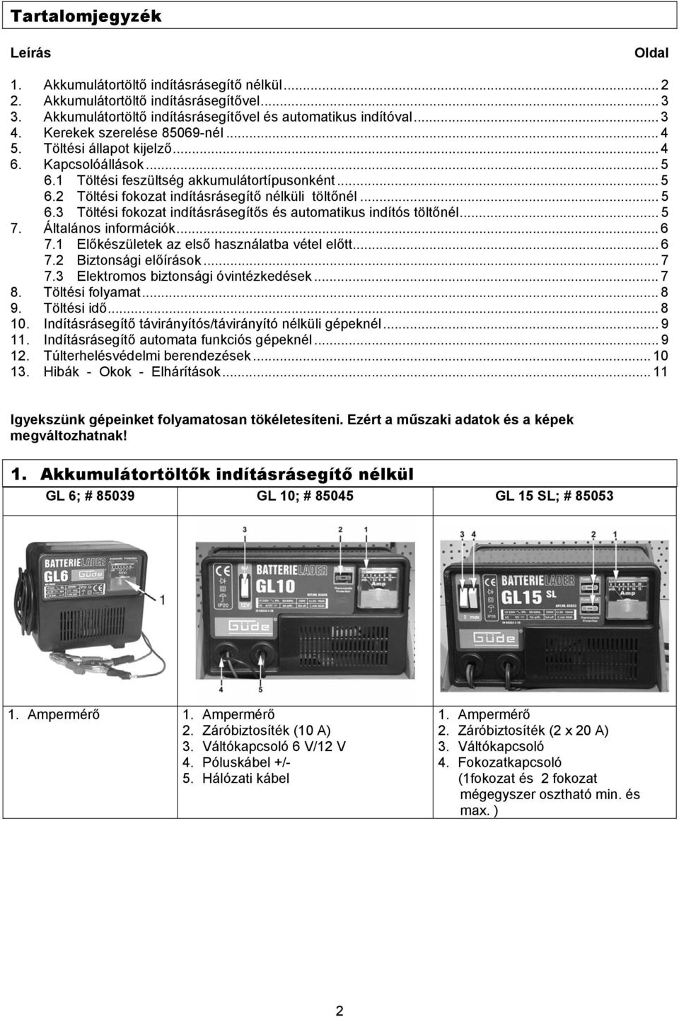 .. 5 7. Általános információk... 6 7.1 Előkészületek az első használatba vétel előtt... 6 7.2 Biztonsági előírások... 7 7.3 Elektromos biztonsági óvintézkedések... 7 8. Töltési folyamat... 8 9.