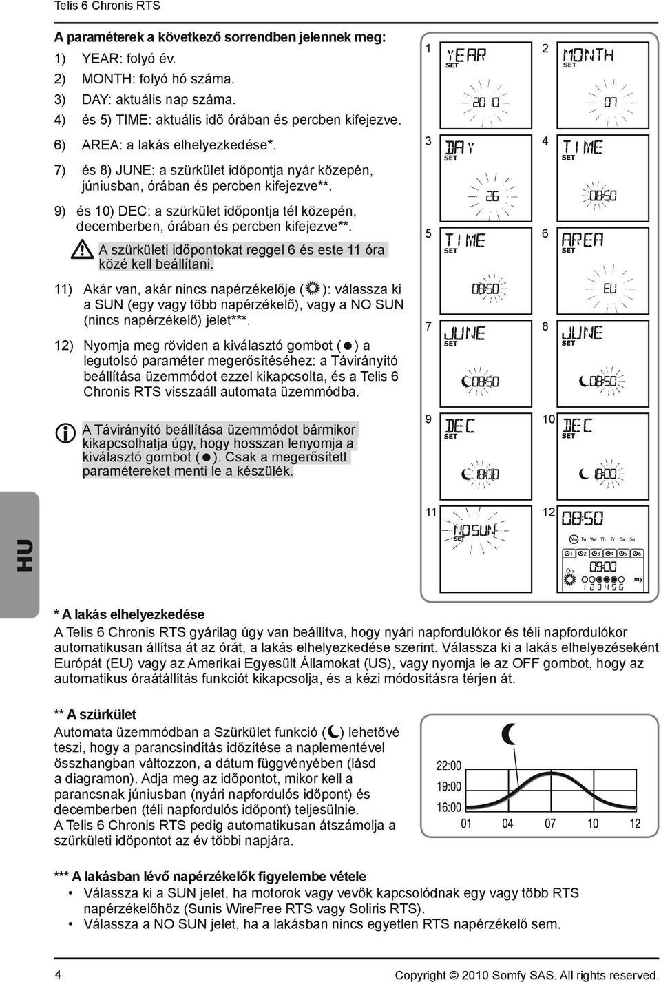 9) és 10) DEC: a szürkület id pontja tél közepén, decemberben, órában és percben kifejezve**. A szürkületi id pontokat reggel 6 és este 11 óra közé kell beállítani.