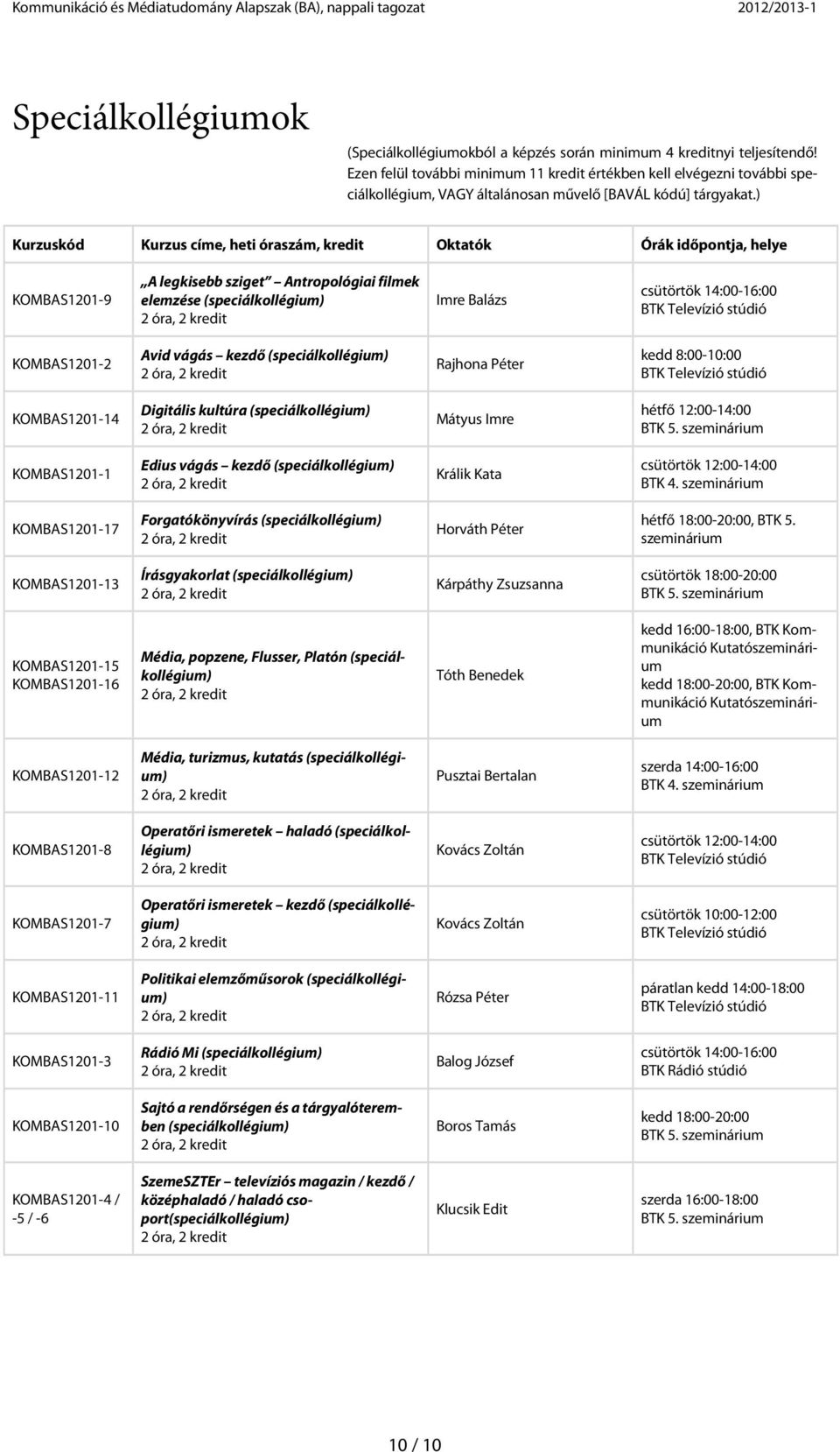 ) KOMBAS20-9 A legkisebb sziget Antropológiai filmek elemzése (speciálkollégium) Imre Balázs csütörtök 4:00-6:00 BTK Televízió stúdió KOMBAS20-2 Avid vágás kezdő (speciálkollégium) Rajhona Péter kedd