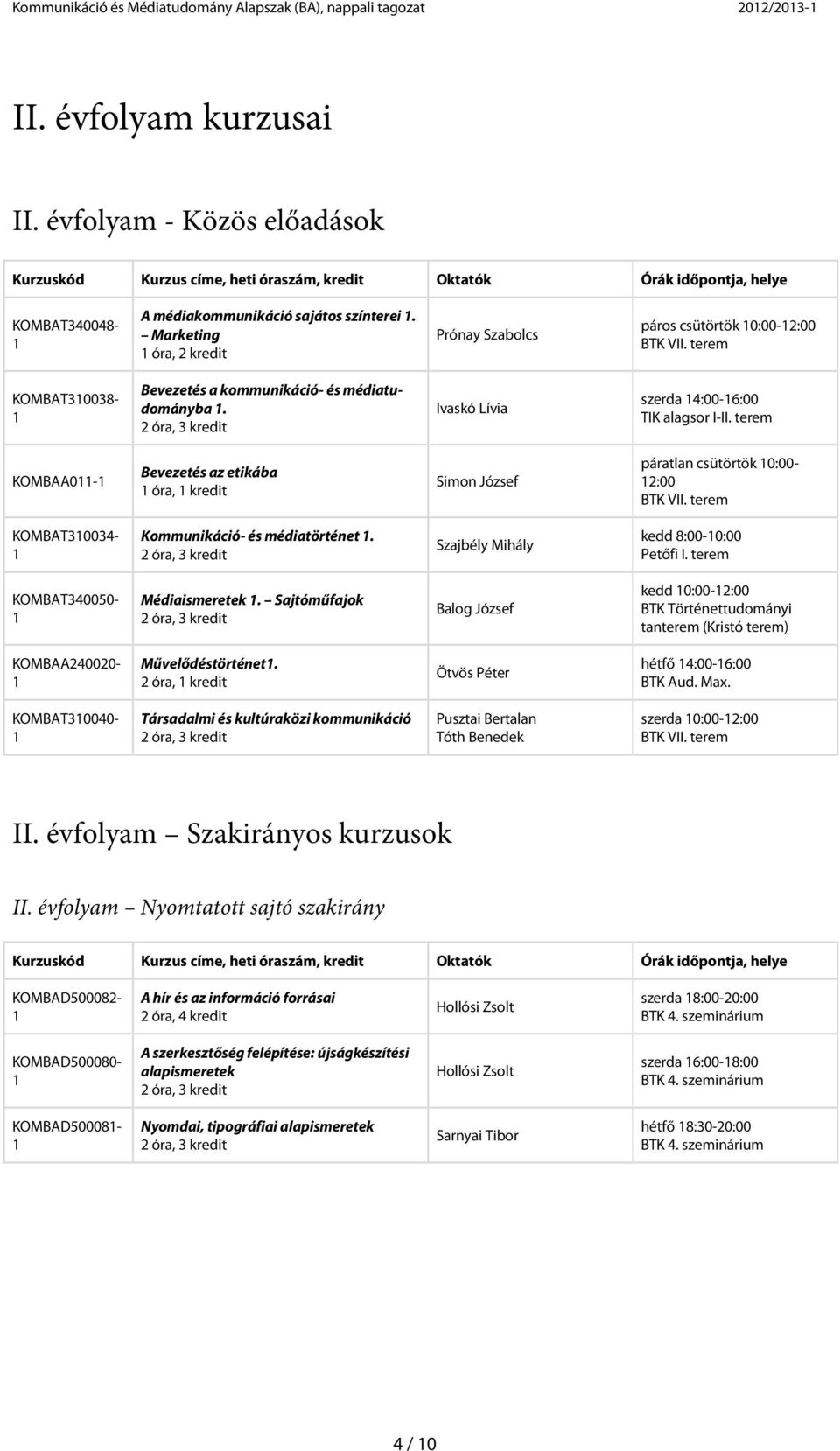 terem KOMBAA0- Bevezetés az etikába óra, kredit Simon József páratlan csütörtök 0:00-2:00 KOMBAT30034- Kommunikáció- és médiatörténet. Szajbély Mihály kedd 8:00-0:00 KOMBAT340050- Médiaismeretek.