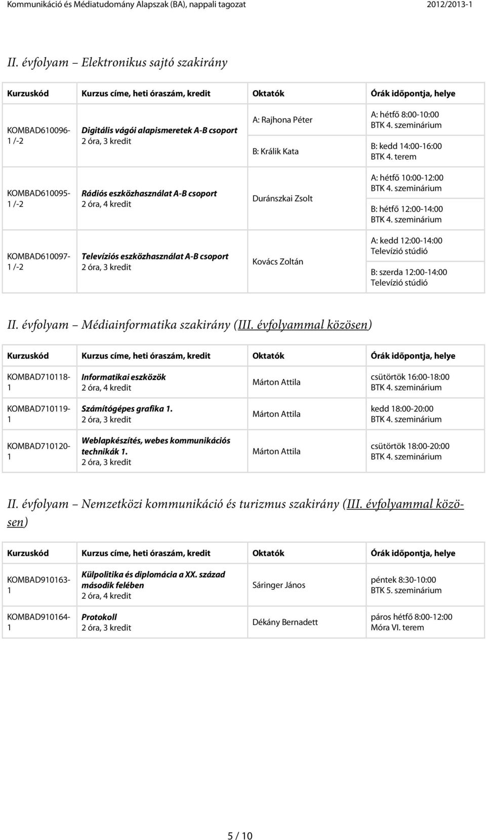 terem KOMBAD60095- /-2 Rádiós eszközhasználat A-B csoport Duránszkai Zsolt A: hétfő 0:00-2:00 B: hétfő 2:00-4:00 KOMBAD60097- /-2 Televíziós eszközhasználat A-B csoport Kovács Zoltán A: kedd