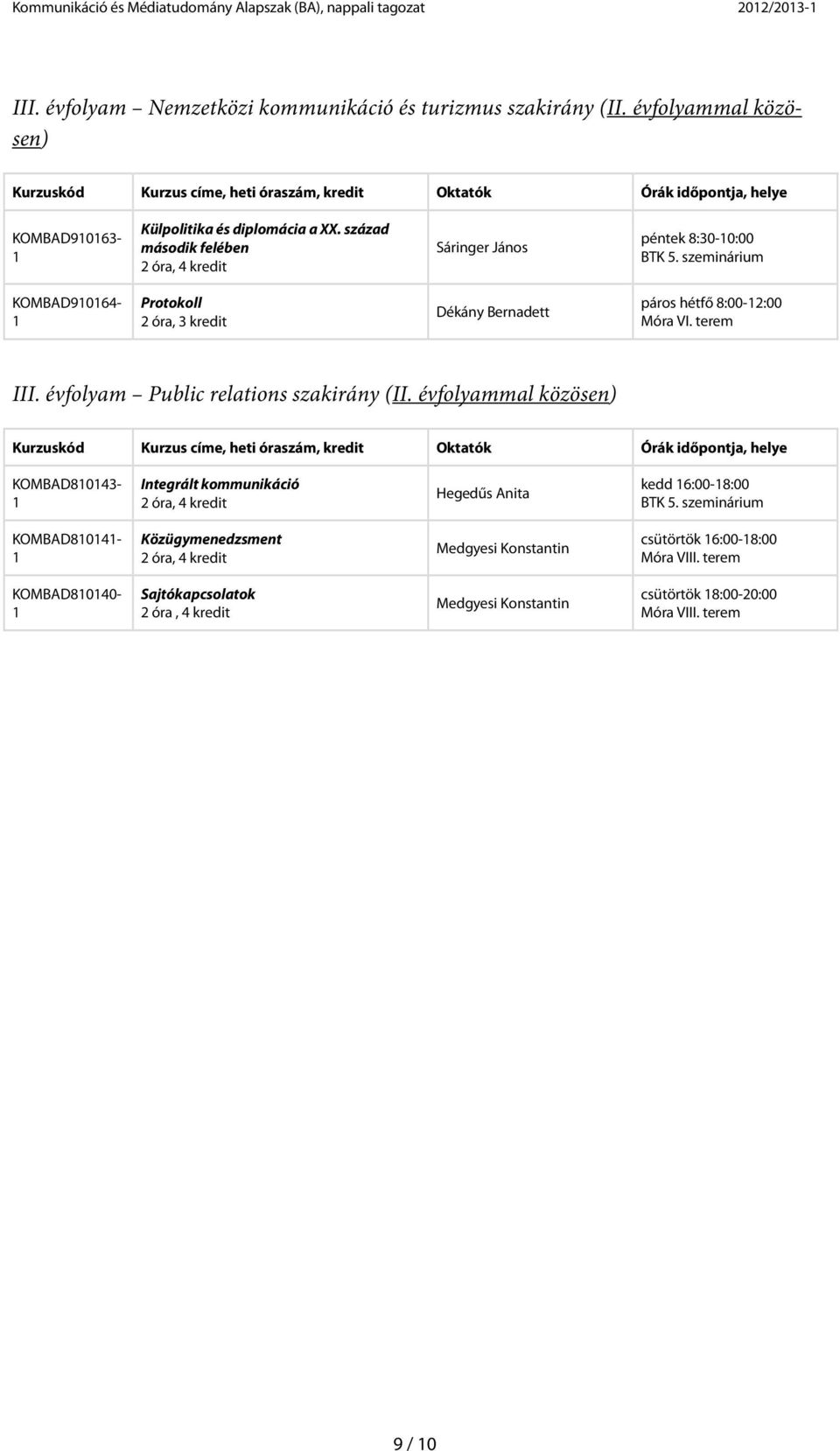 század második felében Sáringer János péntek 8:30-0:00 KOMBAD9064- Protokoll Dékány Bernadett páros hétfő 8:00-2:00 Móra VI. terem III.