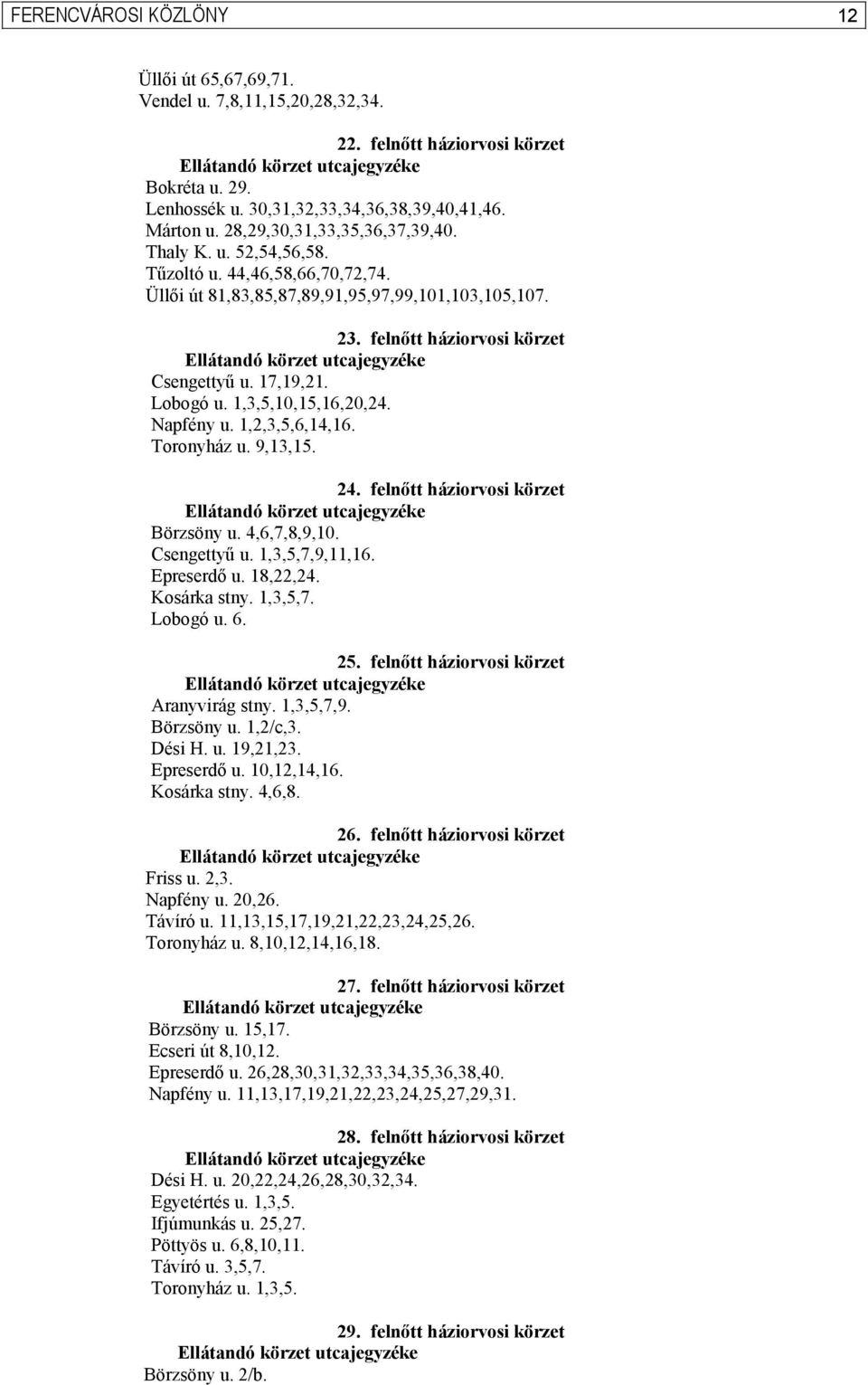 Lobogó u. 1,3,5,10,15,16,20,24. Napfény u. 1,2,3,5,6,14,16. Toronyház u. 9,13,15. 24. felnőtt háziorvosi körzet Börzsöny u. 4,6,7,8,9,10. Csengettyű u. 1,3,5,7,9,11,16. Epreserdő u. 18,22,24.