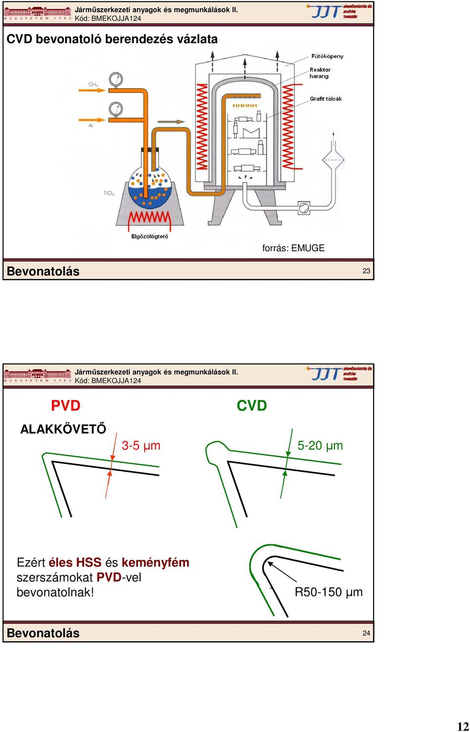 5-20 µm Ezért éles HSS és keményfém