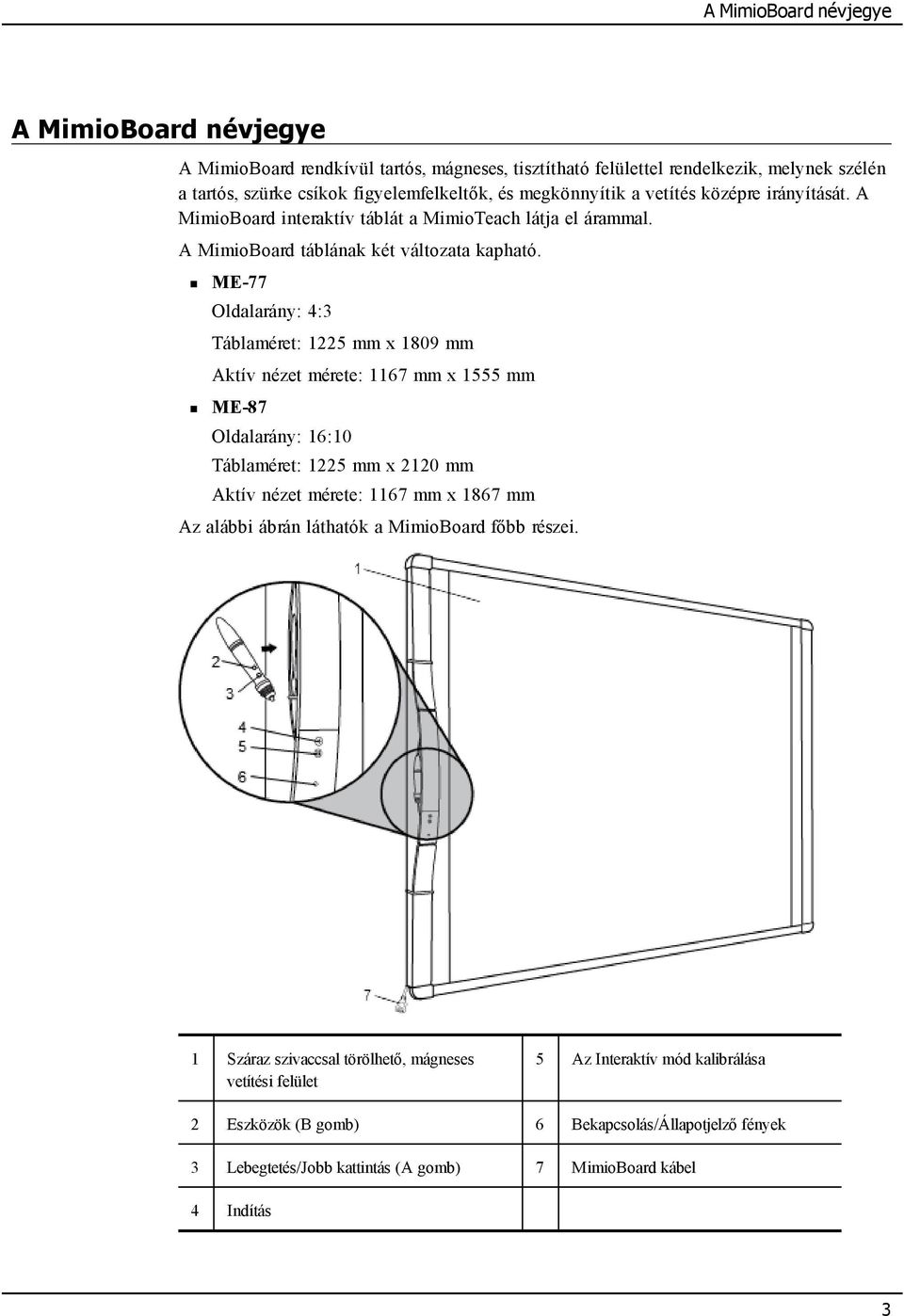 ME-77 Oldalarány: 4:3 Táblaméret: 1225 mm x 1809 mm Aktív nézet mérete: 1167 mm x 1555 mm ME-87 Oldalarány: 16:10 Táblaméret: 1225 mm x 2120 mm Aktív nézet mérete: 1167 mm x 1867 mm Az alábbi