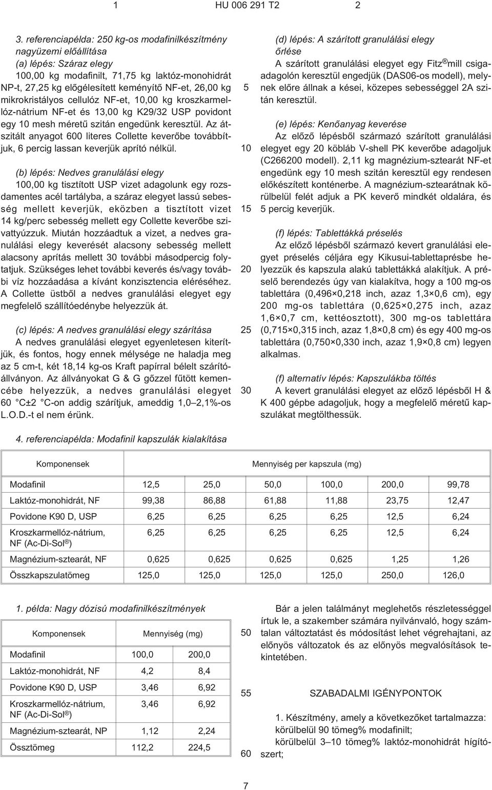 Az átszitált anyagot 0 literes Collette keverõbe továbbítjuk, 6 percig lassan keverjük aprító nélkül.