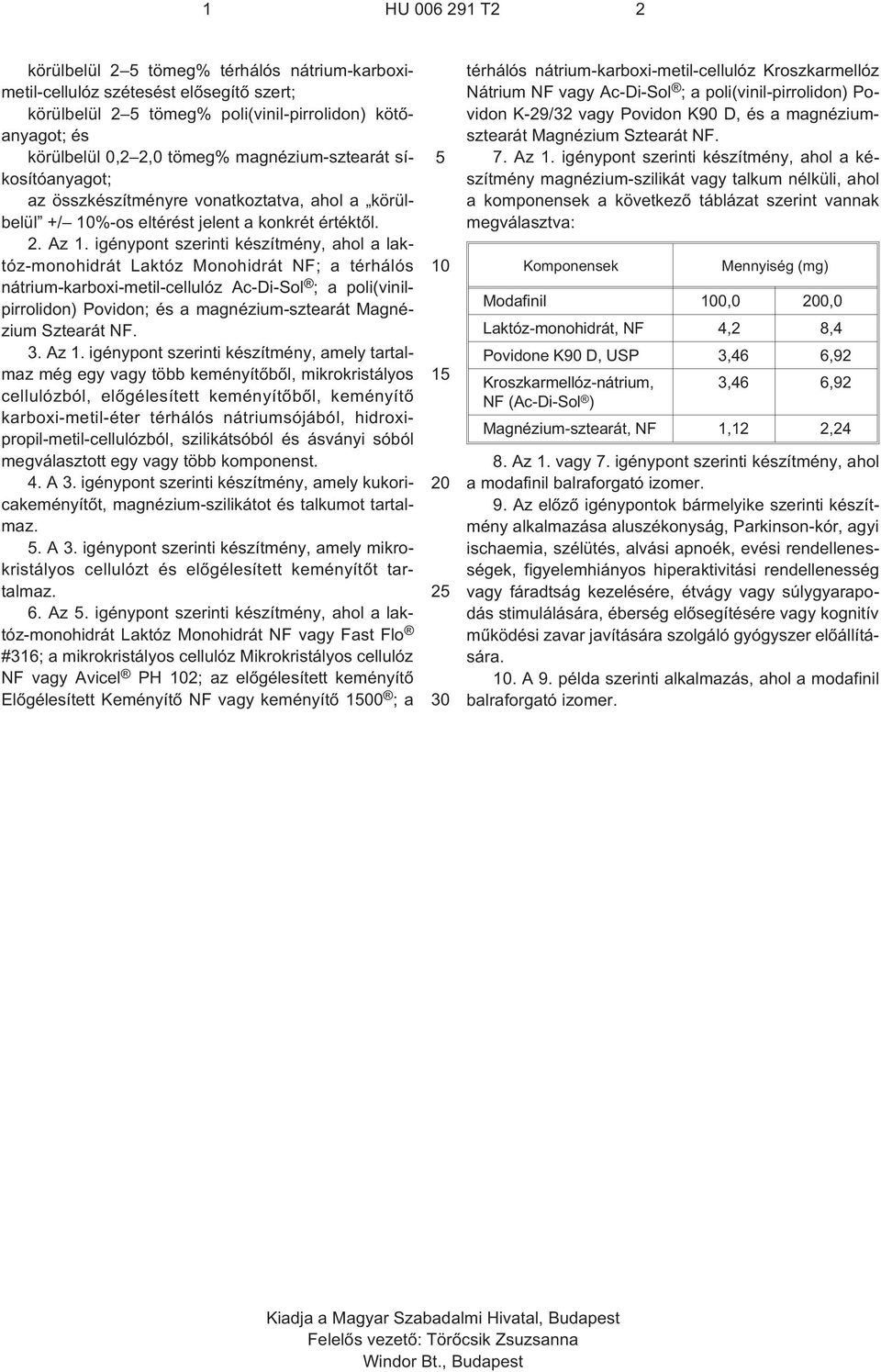 igénypont szerinti készítmény, ahol a laktóz-monohidrát Laktóz Monohidrát NF; a térhálós nátrium-karboxi-metil-cellulóz Ac¹Di-Sol ; a poli(vinilpirrolidon) Povidon; és a magnézium-sztearát Magnézium