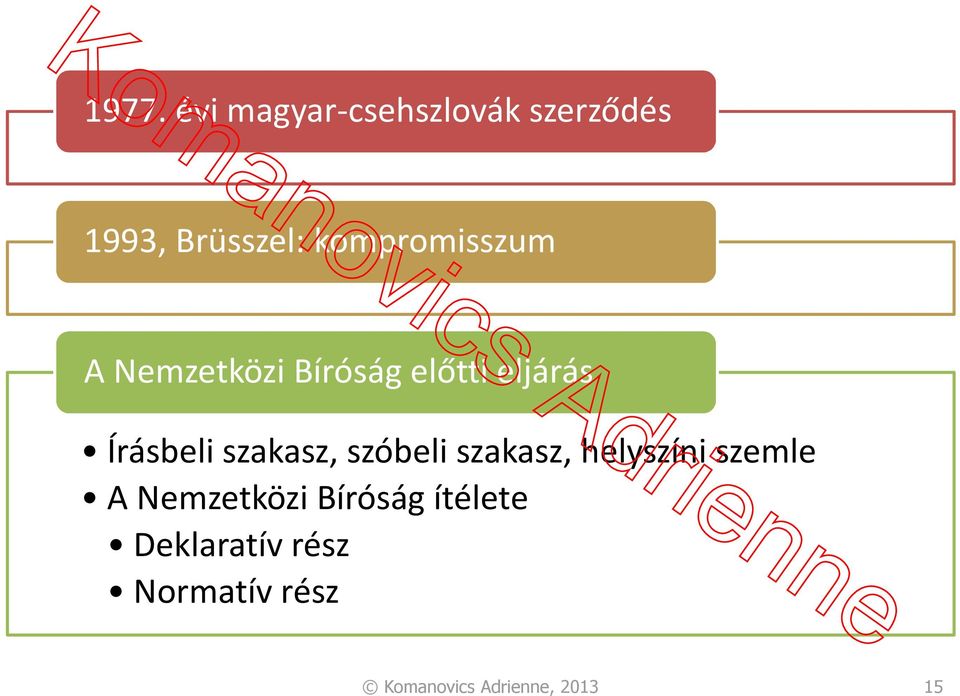 szakasz, szóbeli szakasz, helyszíni szemle A Nemzetközi