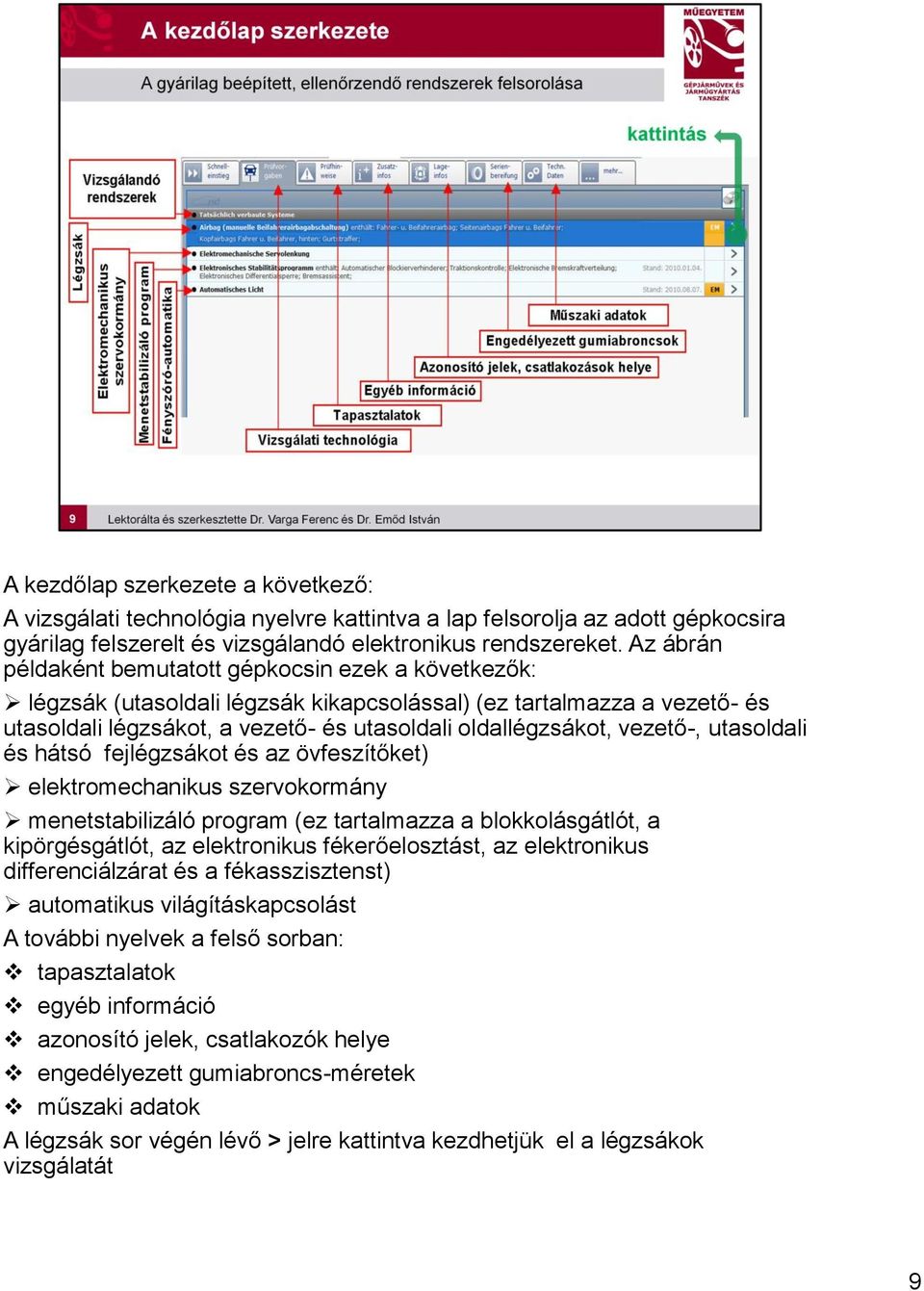 vezető-, utasoldali és hátsó fejlégzsákot és az övfeszítőket) elektromechanikus szervokormány menetstabilizáló program (ez tartalmazza a blokkolásgátlót, a kipörgésgátlót, az elektronikus