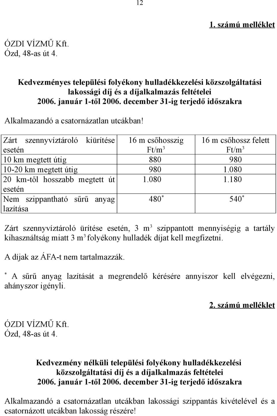 Zárt szennyvíztároló kiürítése esetén 16 m csőhosszig Ft/m 3 16 m csőhossz felett Ft/m 3 10 km megtett útig 880 980 10-20 km megtett útig 980 1.080 20 km-től hosszabb megtett út 1.080 1.