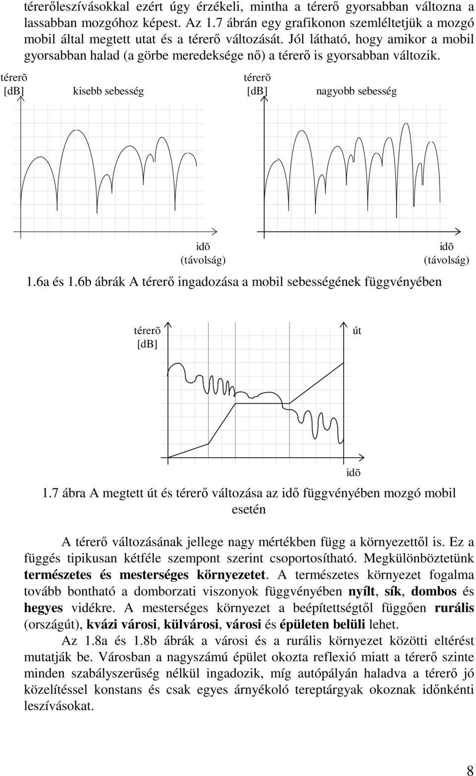 mobil ebeégének függvényében idõ (távolág) térerõ [db] út 7 ábra A megtett út é térerő változáa az idő függvényében mozgó mobil eetén A térerő változáának jellege nagy mértékben függ a környezettől i