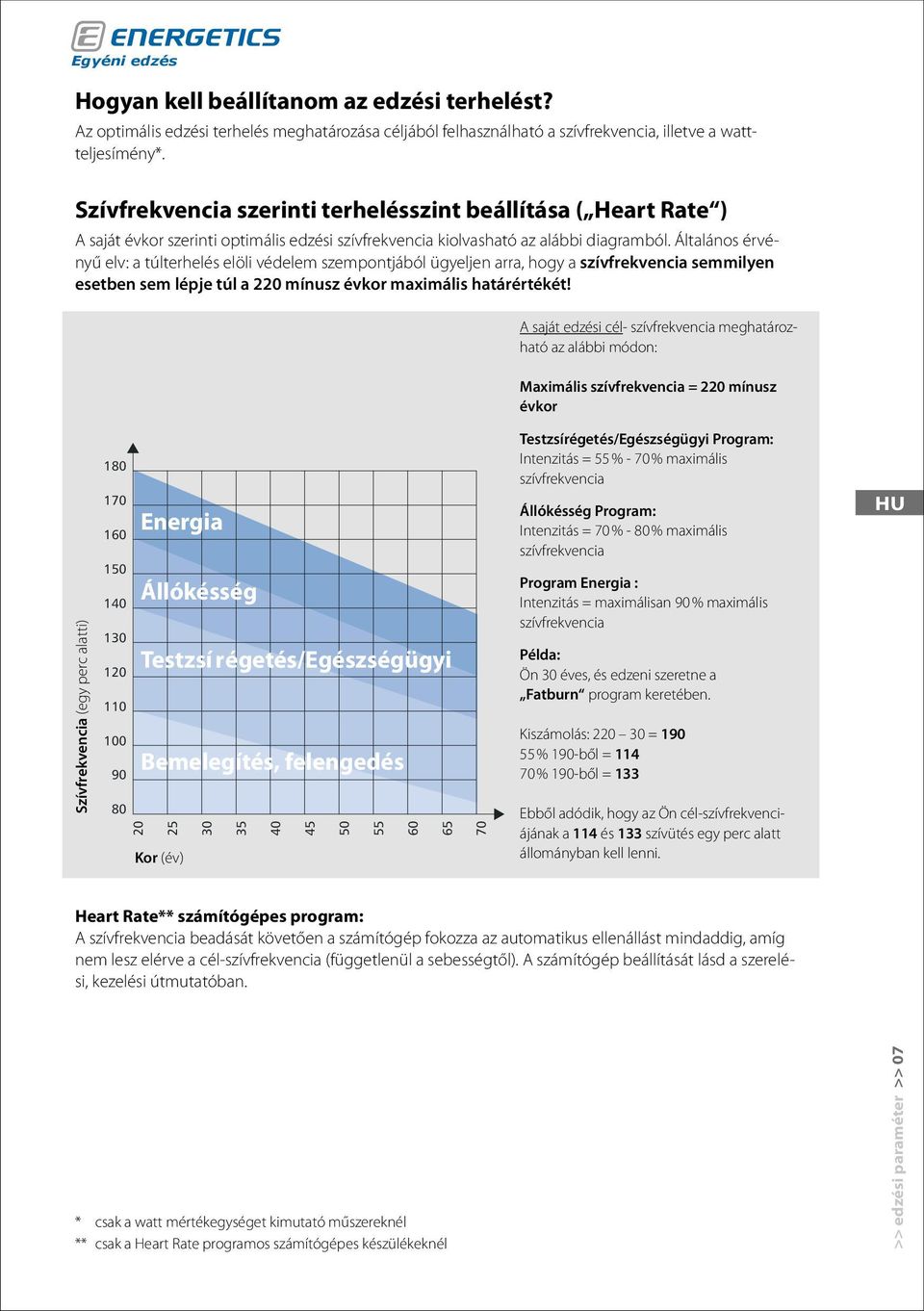 Általános érvényű elv: a túlterhelés elöli védelem szempontjából ügyeljen arra, hogy a szívfrekvencia semmilyen esetben sem lépje túl a 220 mínusz évkor maximális határértékét!