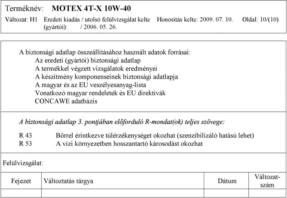 végzett vizsgálatok eredményei A készítmény komponenseinek biztonsági adatlapja A magyar és az EU veszélyesanyag-lista Vonatkozó