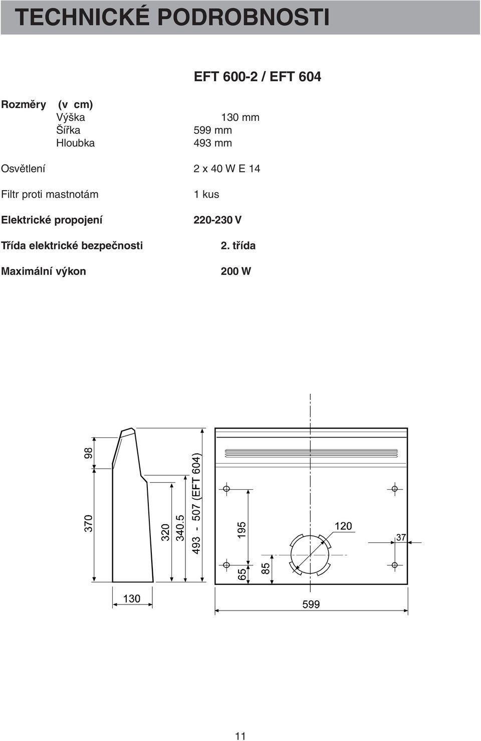 E 14 Filtr proti mastnotám Elektrické propojení Třída