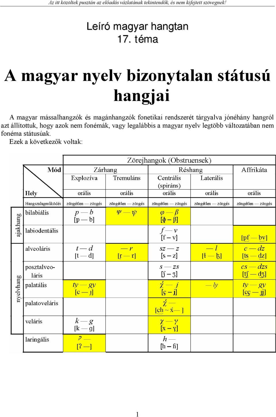 magánhangzók fonetikai rendszerét tárgyalva jónéhány hangról azt