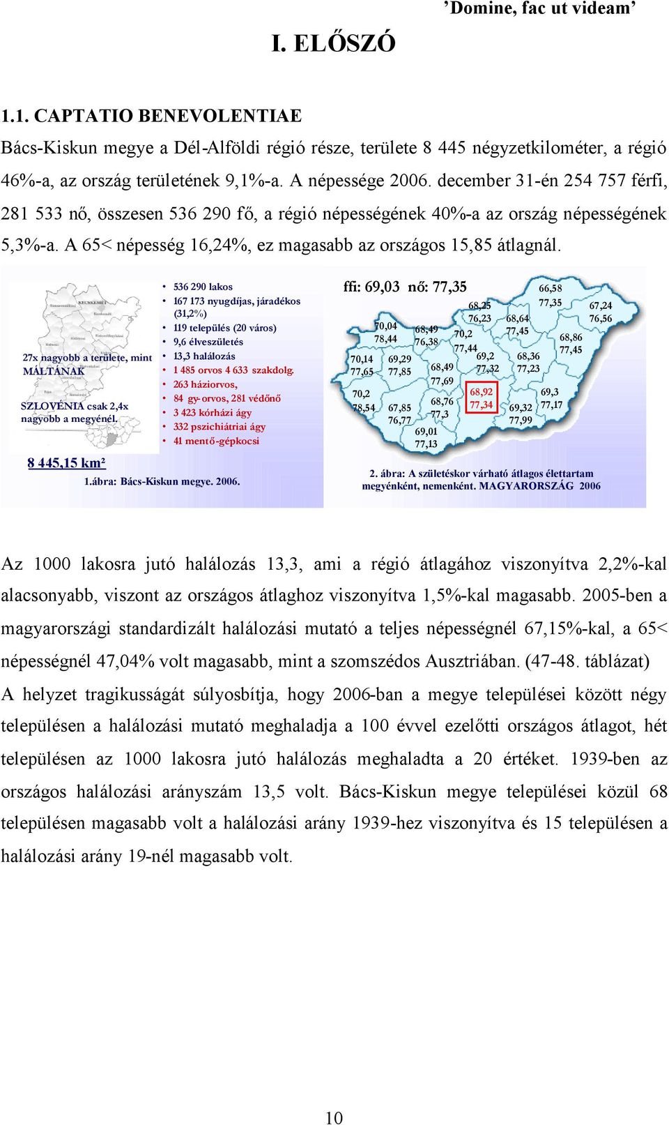 27x nagyobb a területe, mint MÁLTÁNAK SZLOVÉNIA csak 2,4x nagyobb a megyénél.