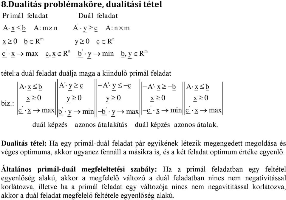 Dualtás tétel: Ha eg prmál-duál feladat pár egkéek létezk megegedett megoldása és véges optmuma, akkor ugaez feáll a máskra s, és a két feladat optmum értéke egelő.