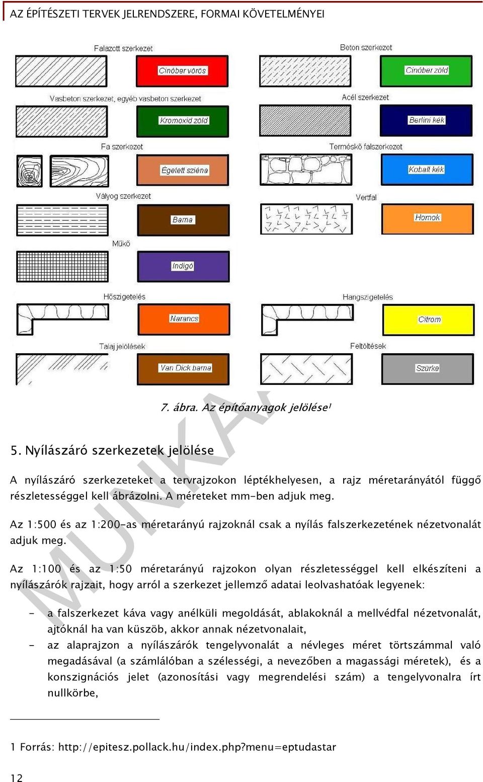 Az 1:100 és az 1:50 méretarányú rajzokon olyan részletességgel kell elkészíteni a nyílászárók rajzait, hogy arról a szerkezet jellemző adatai leolvashatóak legyenek: - a falszerkezet káva vagy