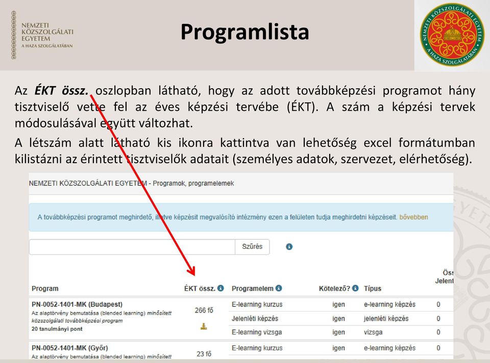 éves képzési tervébe (ÉKT). A szám a képzési tervek módosulásával együtt változhat.