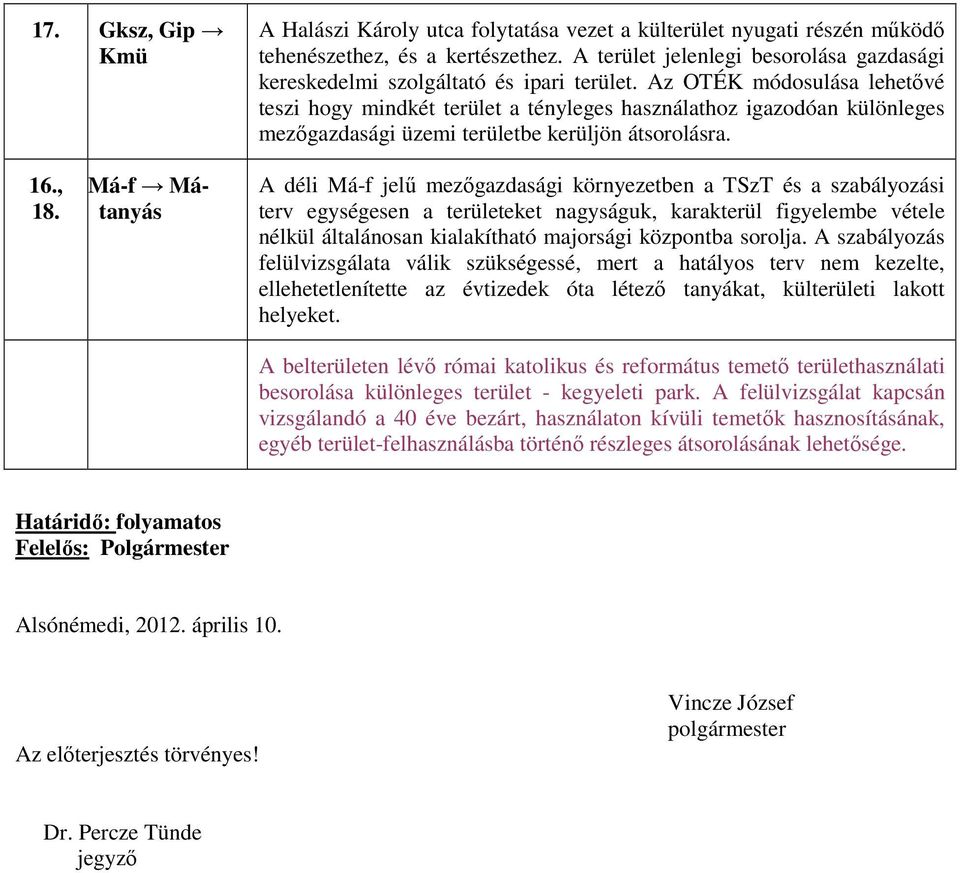 Az OTÉK módosulása lehetıvé teszi hogy mindkét terület a tényleges használathoz igazodóan különleges mezıgazdasági üzemi területbe kerüljön átsorolásra. 16., 18.