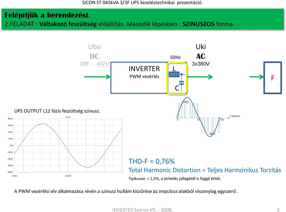 THD-F = 0,76% Total Harmonic Distortion = Teljes Harmónikus Torzitás Tipikusan < 1,5%, a terhelés jellegétől